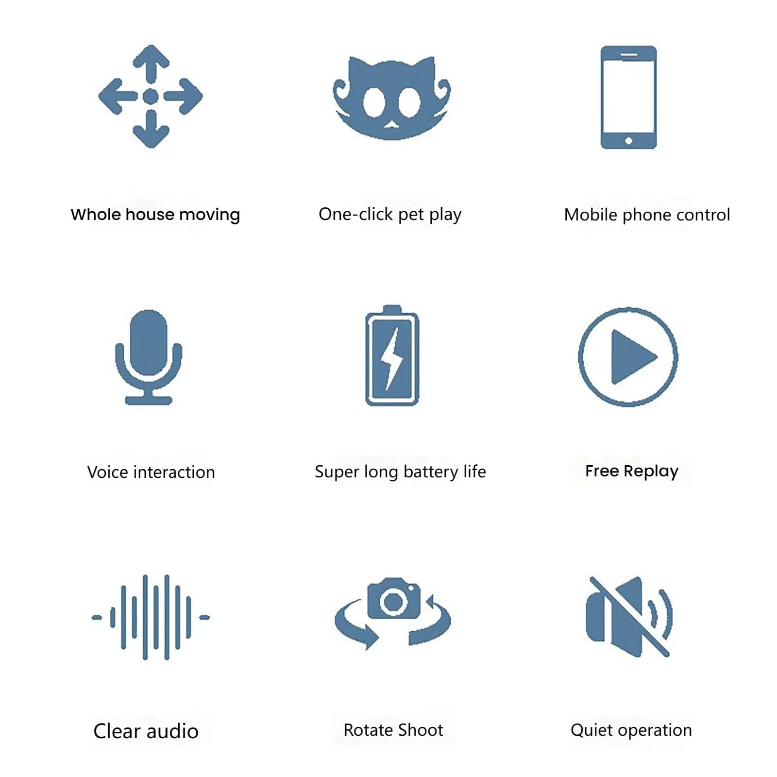 Anedios 1080P Dual Lens Rörlig Robotövervakningskamera