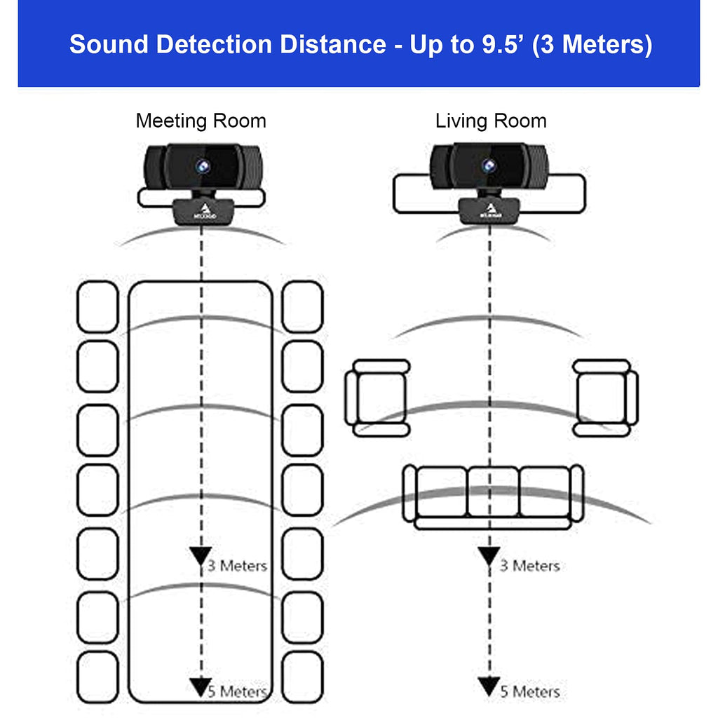 1080p Autofocus Webcam with Microphone for Desktop N930AF