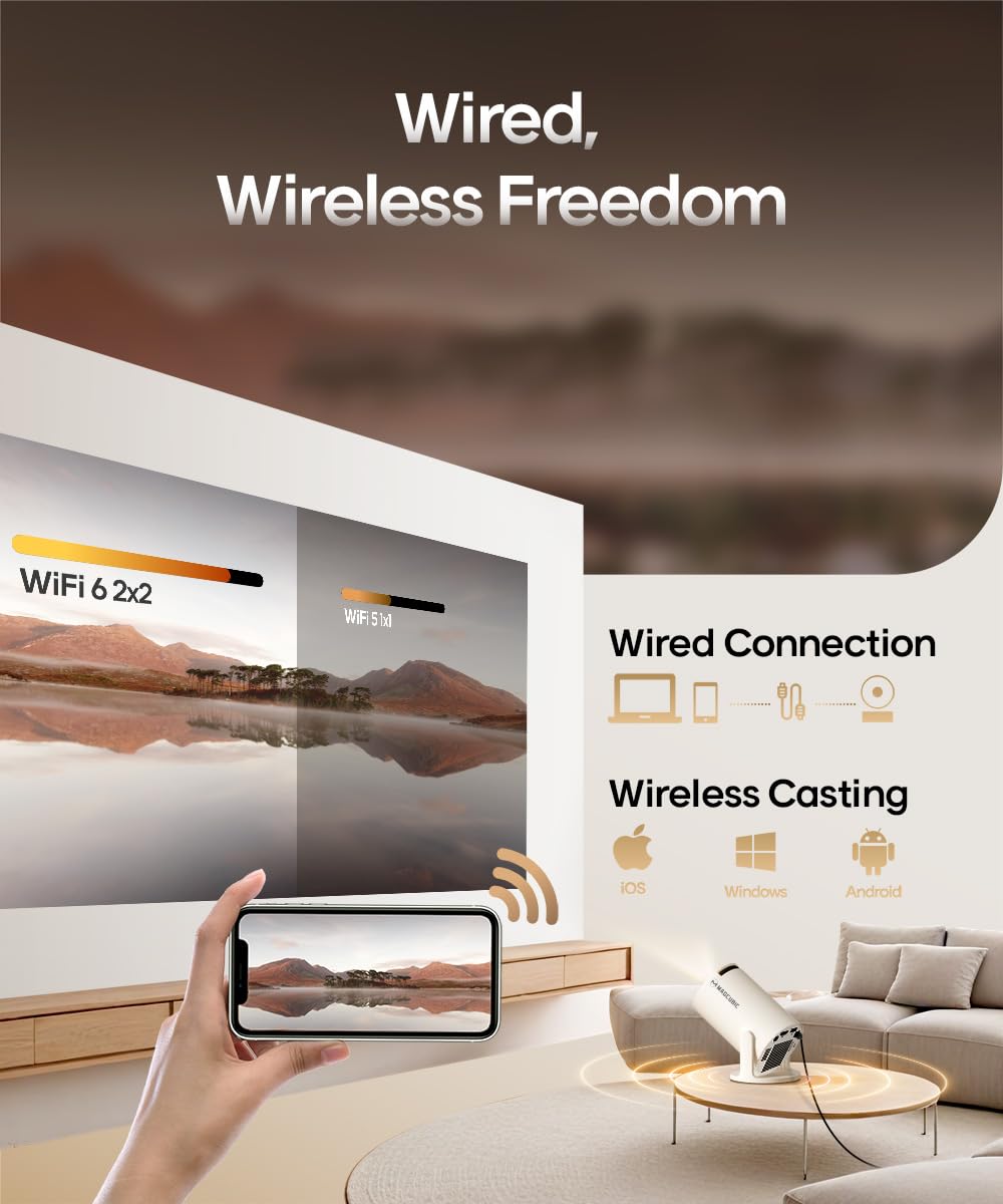 Mini Projector 4K Support HY300PRO WiFi Bluetooth Auto Keystone