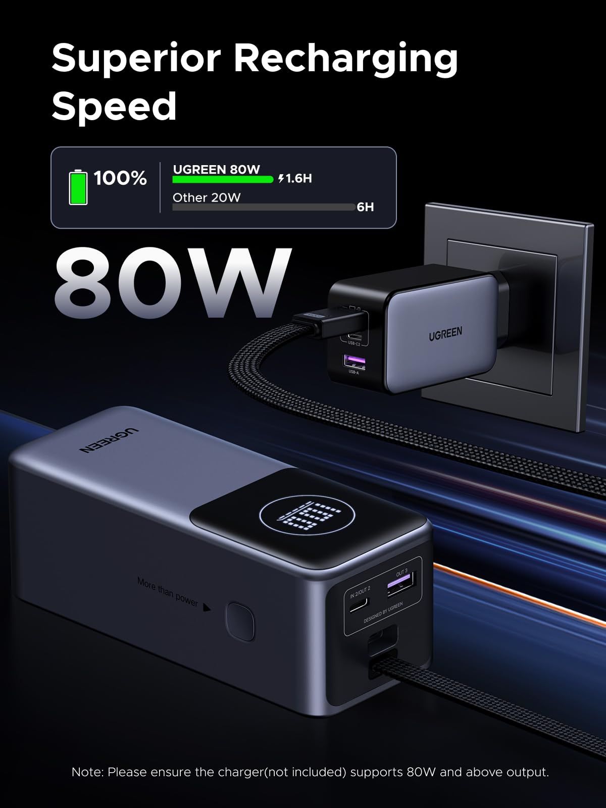 UGREEN Nexode Power Bank 20000mAh 130W with Built-in USB C Cable Laptop Travel Portable Charger, 80W Input, Fast Charging for MacBook Pro/Air/iPhone 17/16/iPad Pro/Galaxy S25 Ultra/Dell/HP and More