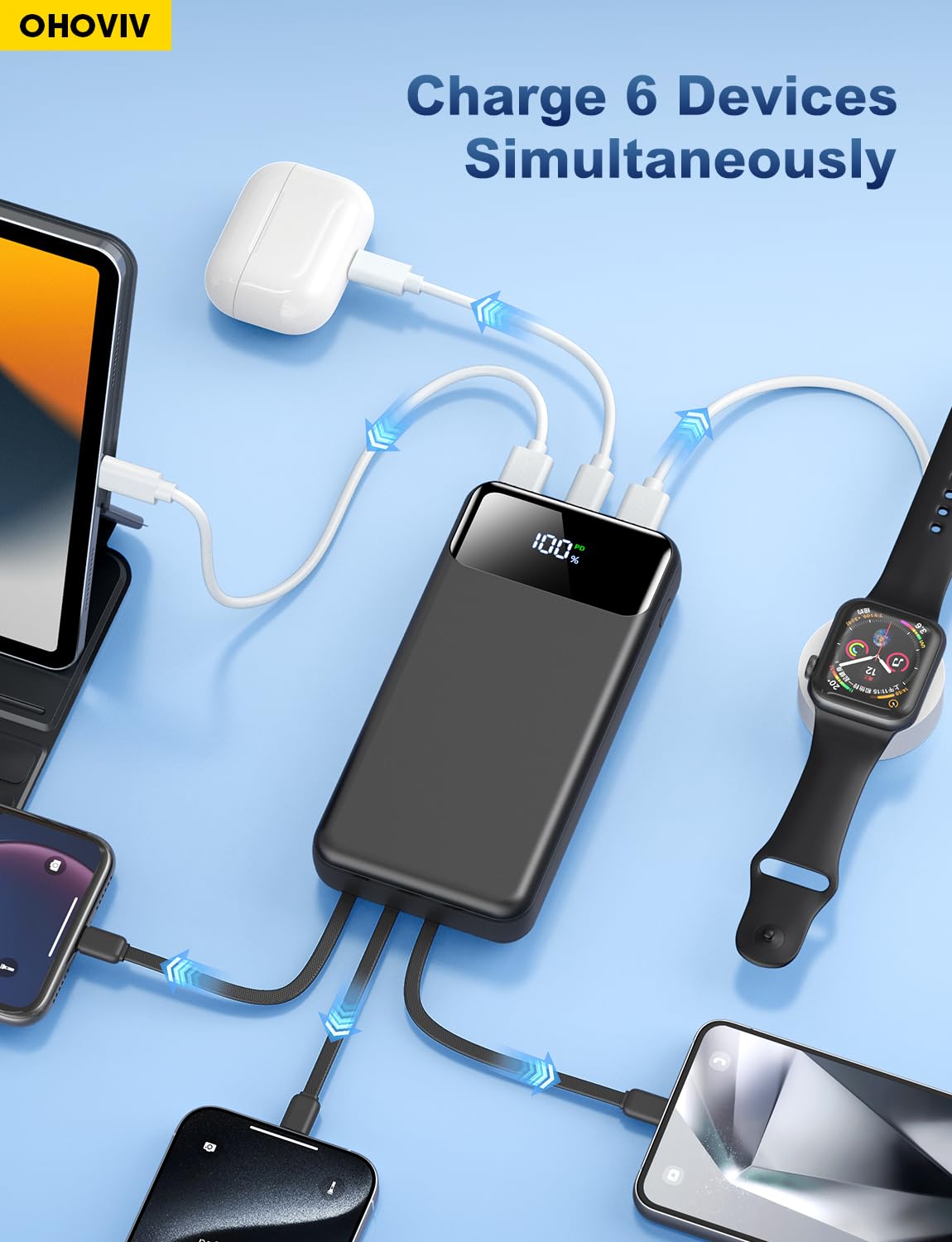 OHOVIV Portable Charger Power Bank 50000mAh Battery Pack, 22.5W Fast Charging