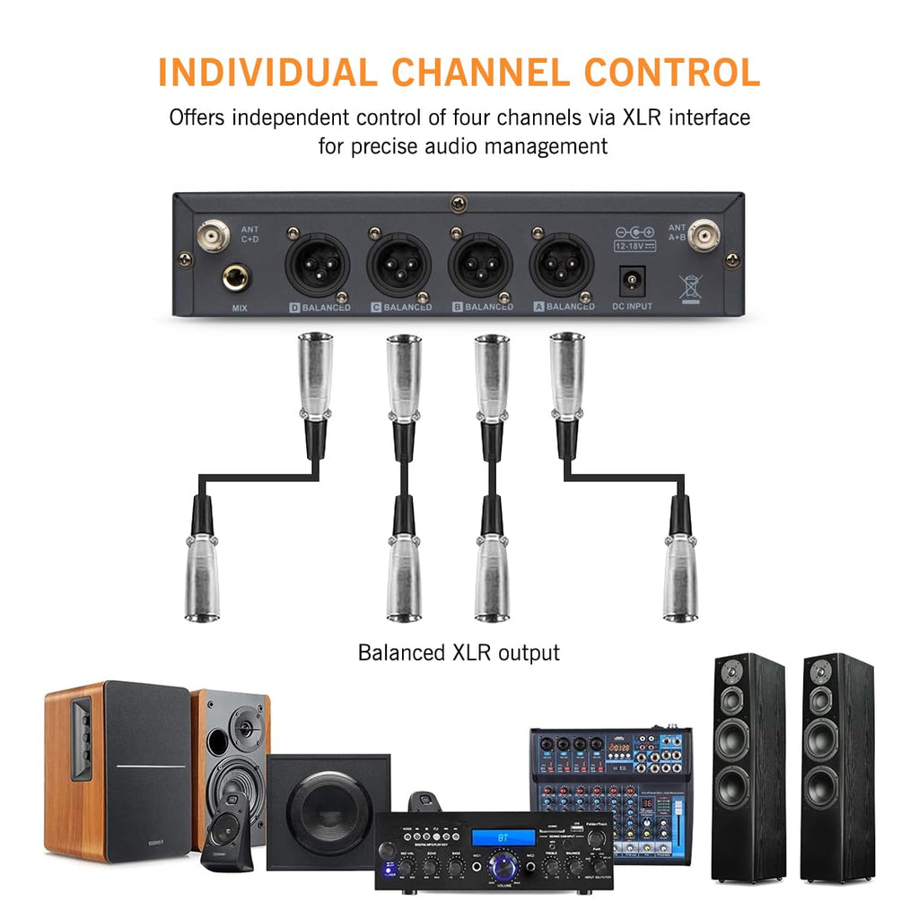Sistema de Micrófono Inalámbrico 4 Canales UHF E40