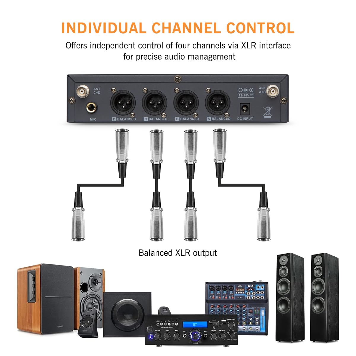 Hiberr Wireless Microphone System, 4 Channels Adjustable UHF Wireless Microphone Metal Shell Vocal Wireless Mic for Church, Party, Singing, SpeechYU-E40HB Cordless Microphone