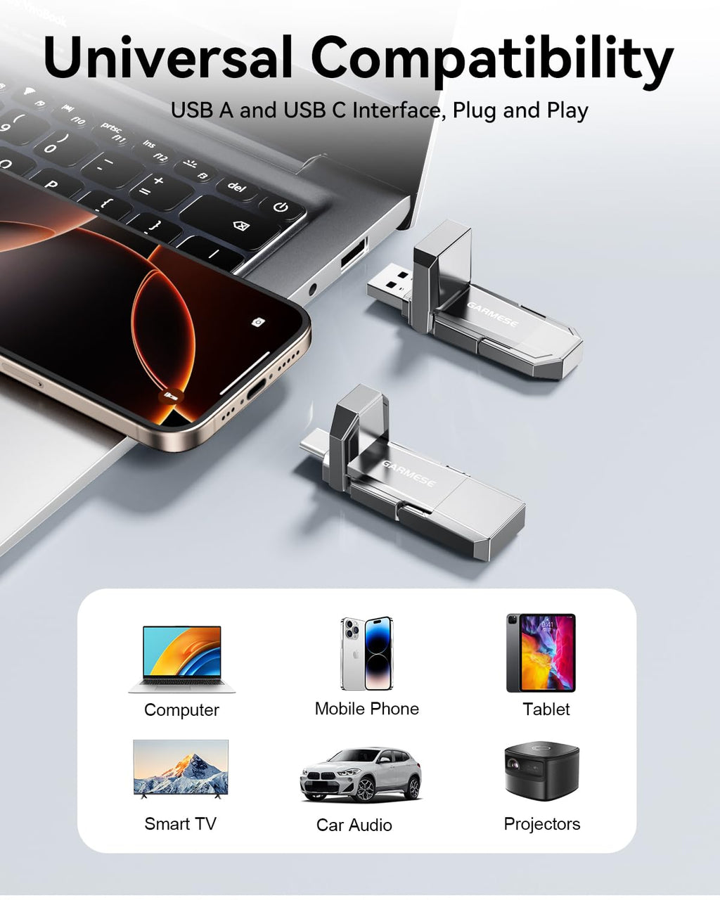 GARMESE 128GB USB C Flash Drive Up to 450MB/s USB 3.2 Solid State Drive 2-in-1 Dual Flash Drive Data Storage Portable External SSD for iPhone 17/16 /15 Series Smartphone Tablet Computer Game Console