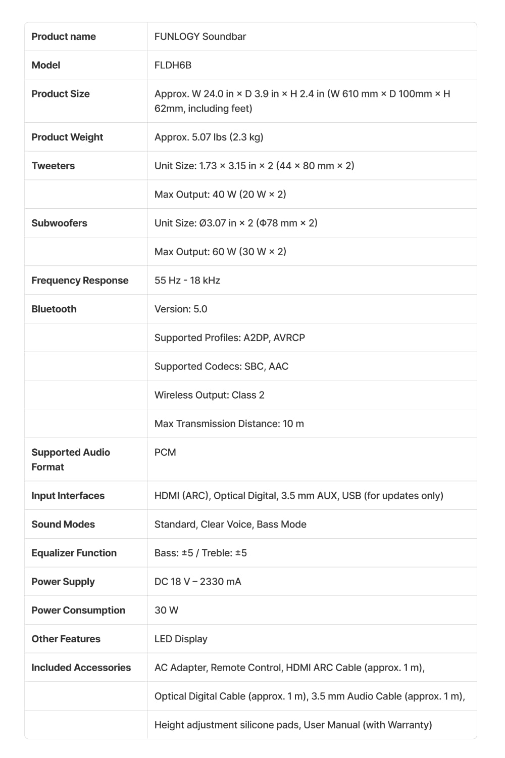 FUNLOGY Sound Bar for Smart TV, 100W 2.1ch Bluetooth 5.0 Soundbar with HDMI ARC, Optical & AUX, Remote Control, for Projector and Gaming, Black