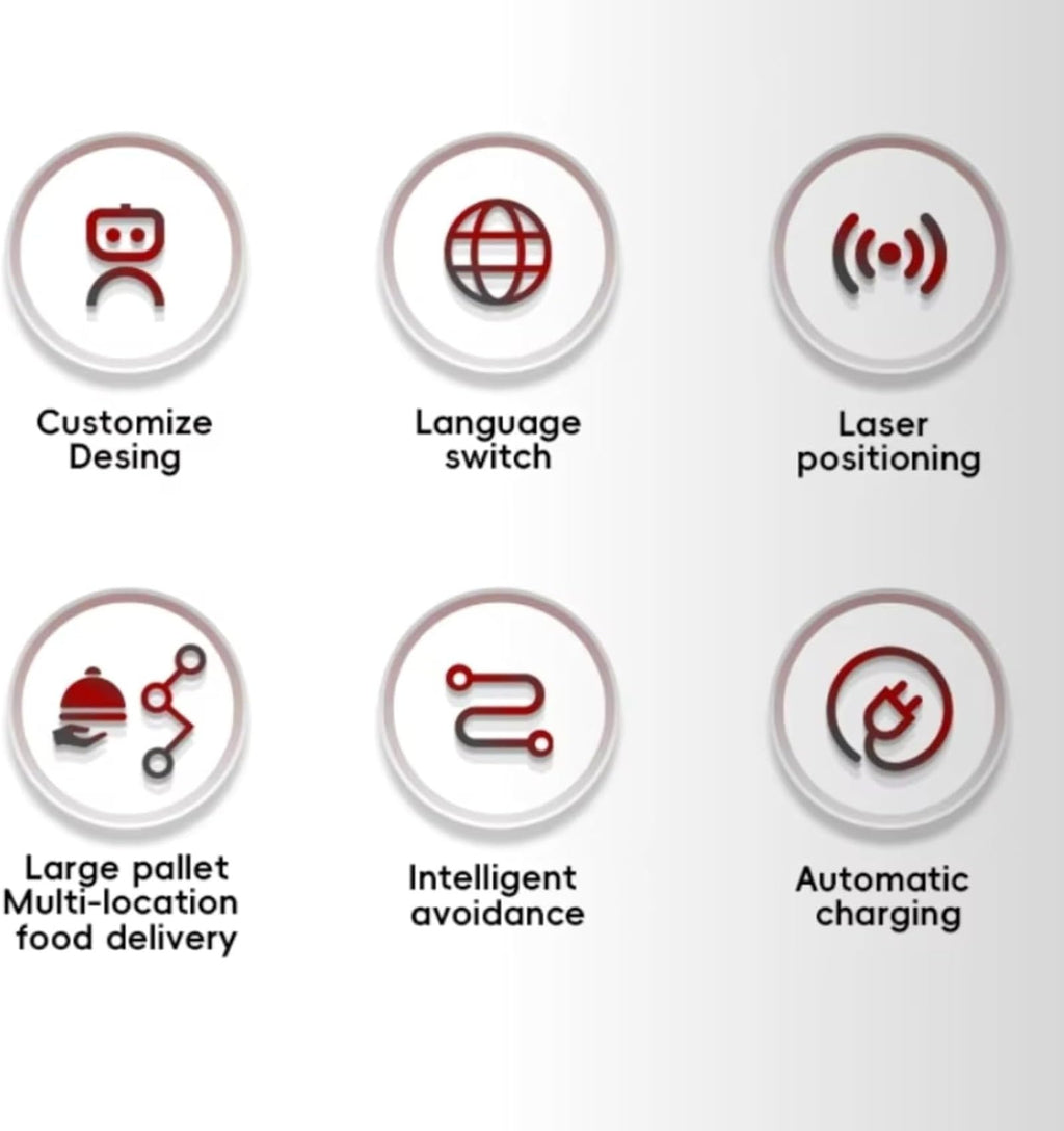 AI Autonomous Food Delivery Robot with Touchscreen R-2000