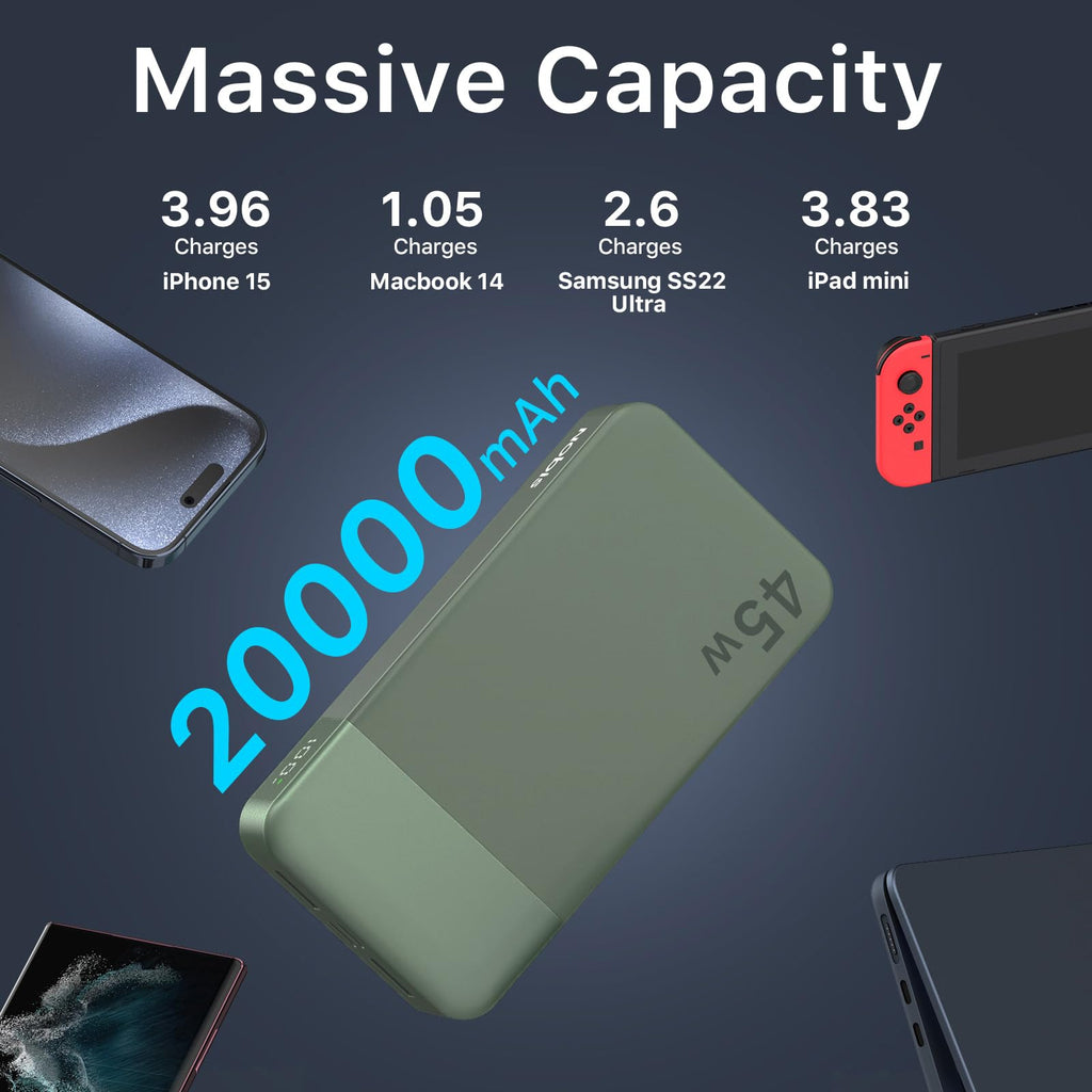 Power Bank 45W con Display Digitale per Ricarica Rapida