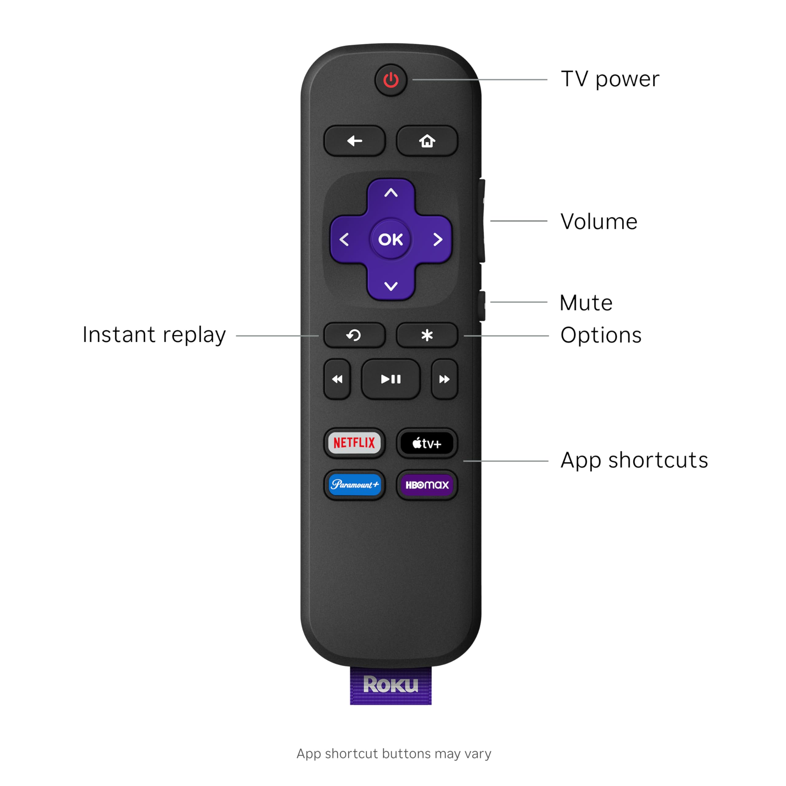 Roku Streambar SE 2-in-1 Soundbar with 4K HDR Streaming Device