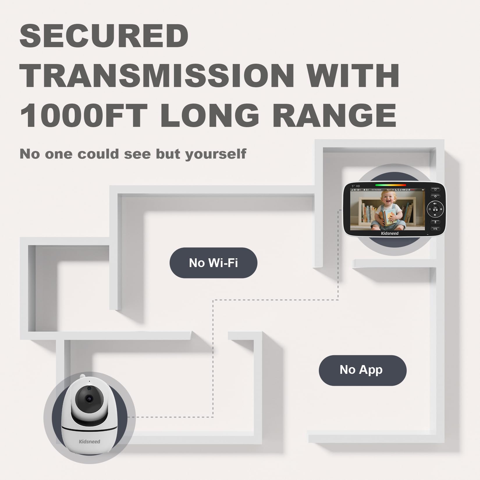 5'' Video Baby Monitor | No WiFi, 48H Battery, Pan-Tilt-Zoom & Night Vision