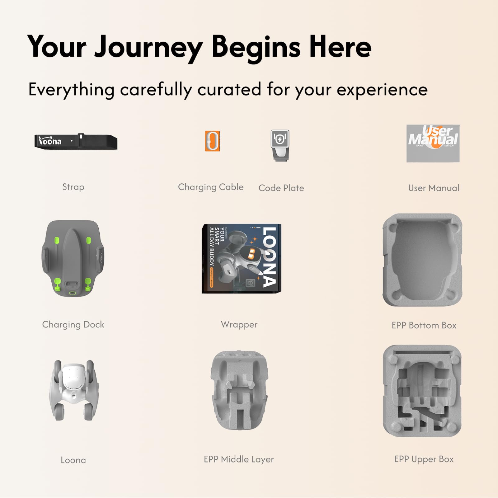 Loona Robot İt — ChatGPT-4o AI, Səs & Jest İdarəetməsi, HD Kamera, Ev Monitorinqi, Şarj Doku Daxil, Ağ