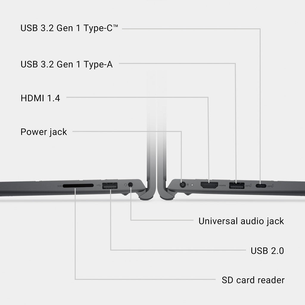 15.6-дюймовый FHD 120Hz ноутбук Intel Core 3 8GB RAM