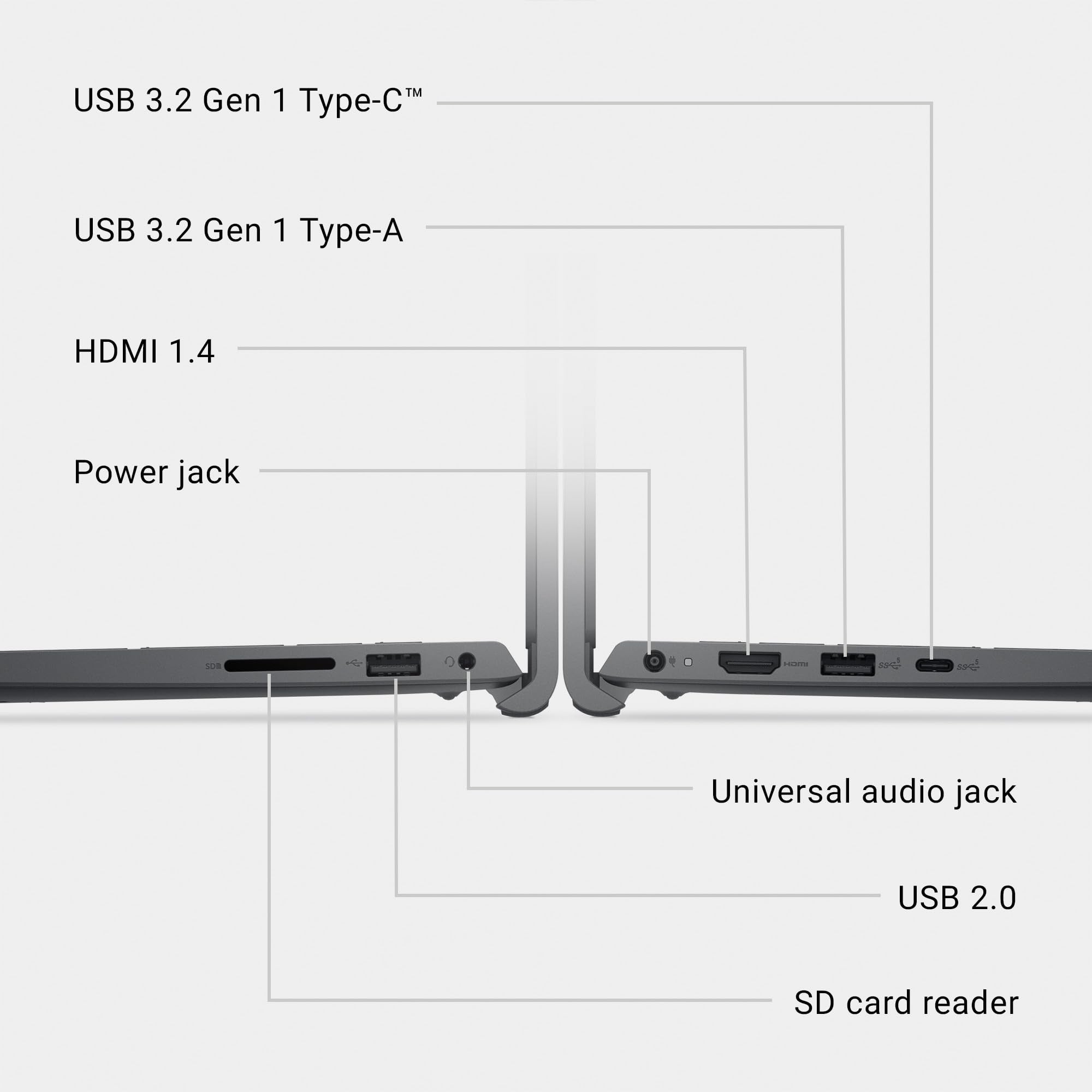 15.6-дюймовый FHD 120Hz ноутбук Intel Core 3 8GB RAM