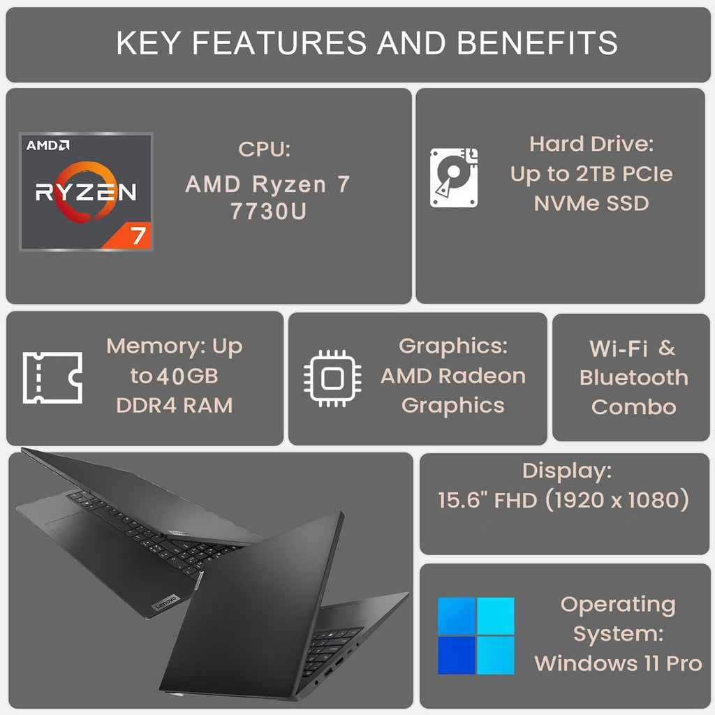 15.6" FHD AMD Ryzen 7 7730U 40GB RAM 1TB