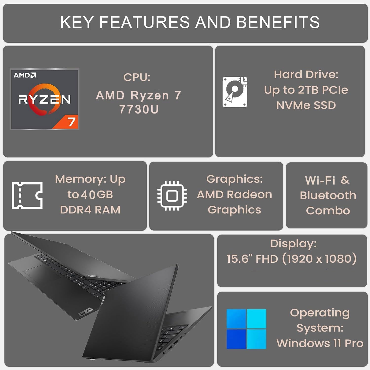 15.6" FHD AMD Ryzen 7 7730U 40GB RAM 1TB