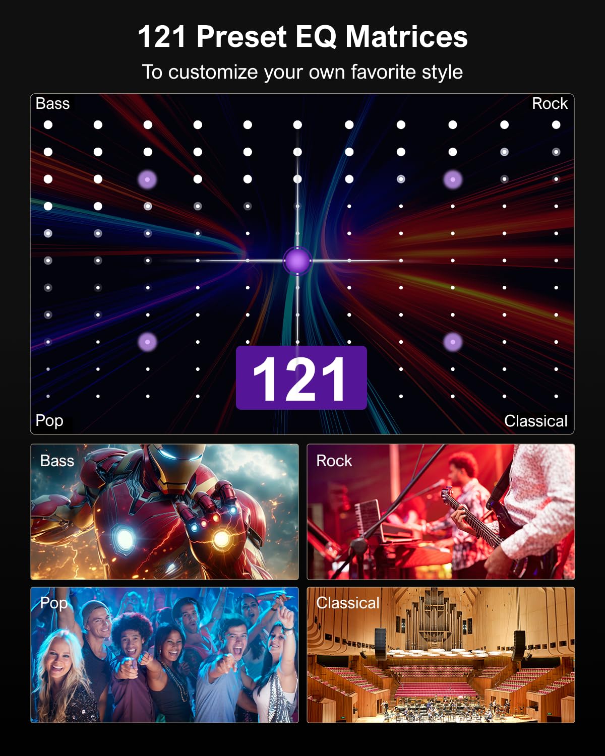 Aura A40 7.1ch 330W Soundbar with Four Surround Speakers for Home Theater