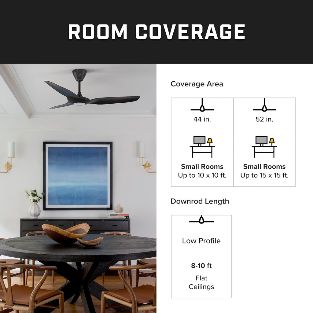 Smart Ceiling Fan with LED Light and Sensors HBLSPCXX