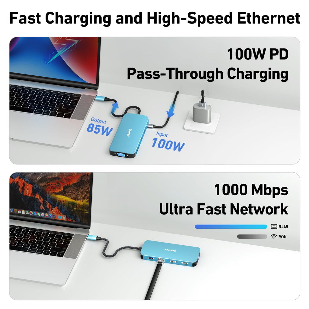 BENFEI 11-in-1 USB C Hub Triple Display Docking Station Dual HDMI, VGA, 3*USB 3.0, 1Gbps Ethernet, 100W Power Delivery, SD/TF Card Reader, 3.5mm AUX Audio Compatible with MacBook XPS Surface