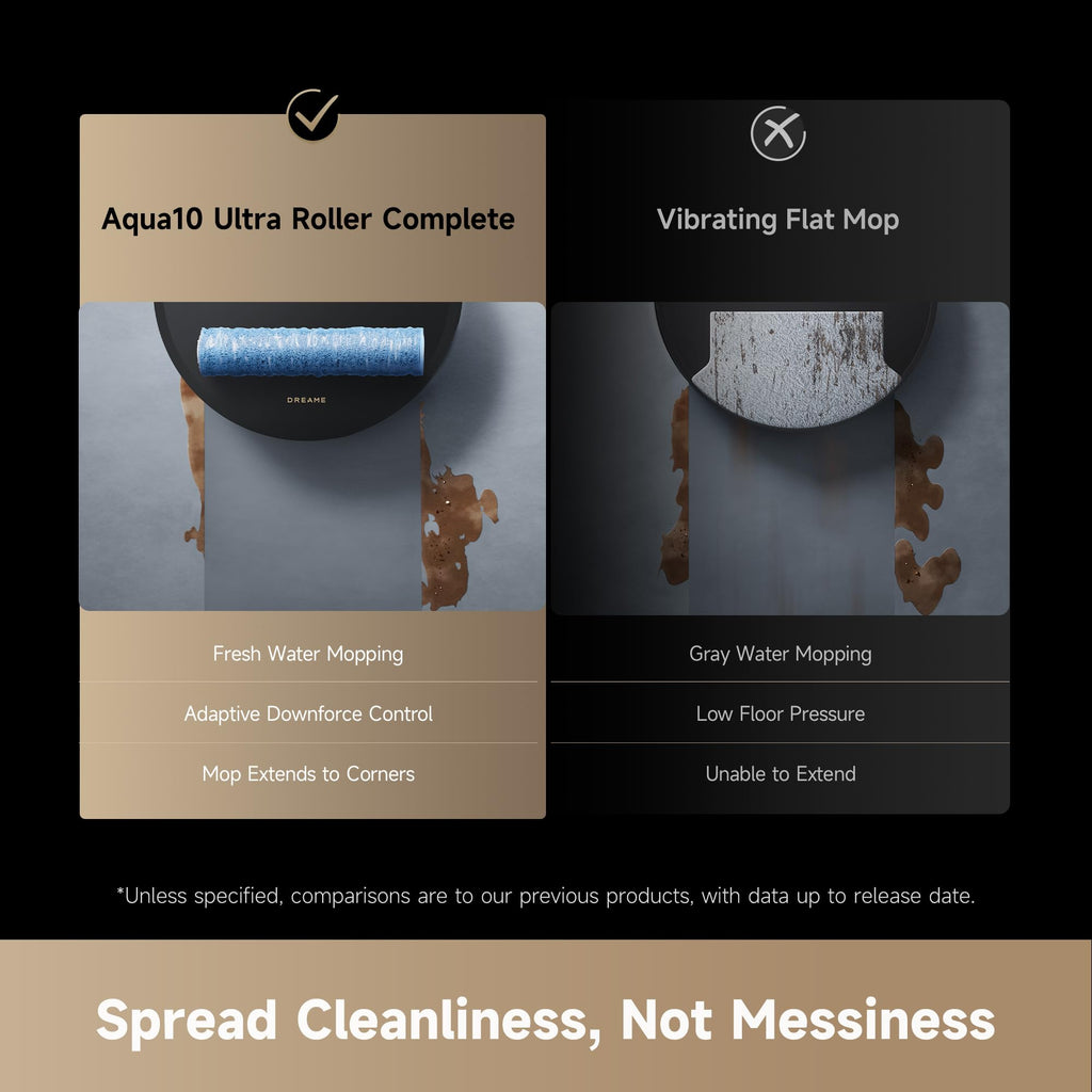 DREAME Aqua10 Ultra Robot Vacuum and Mop with 30,000Pa Suction