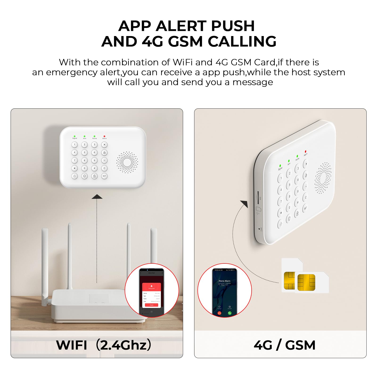 Wireless DIY Home Security Alarm System Kit