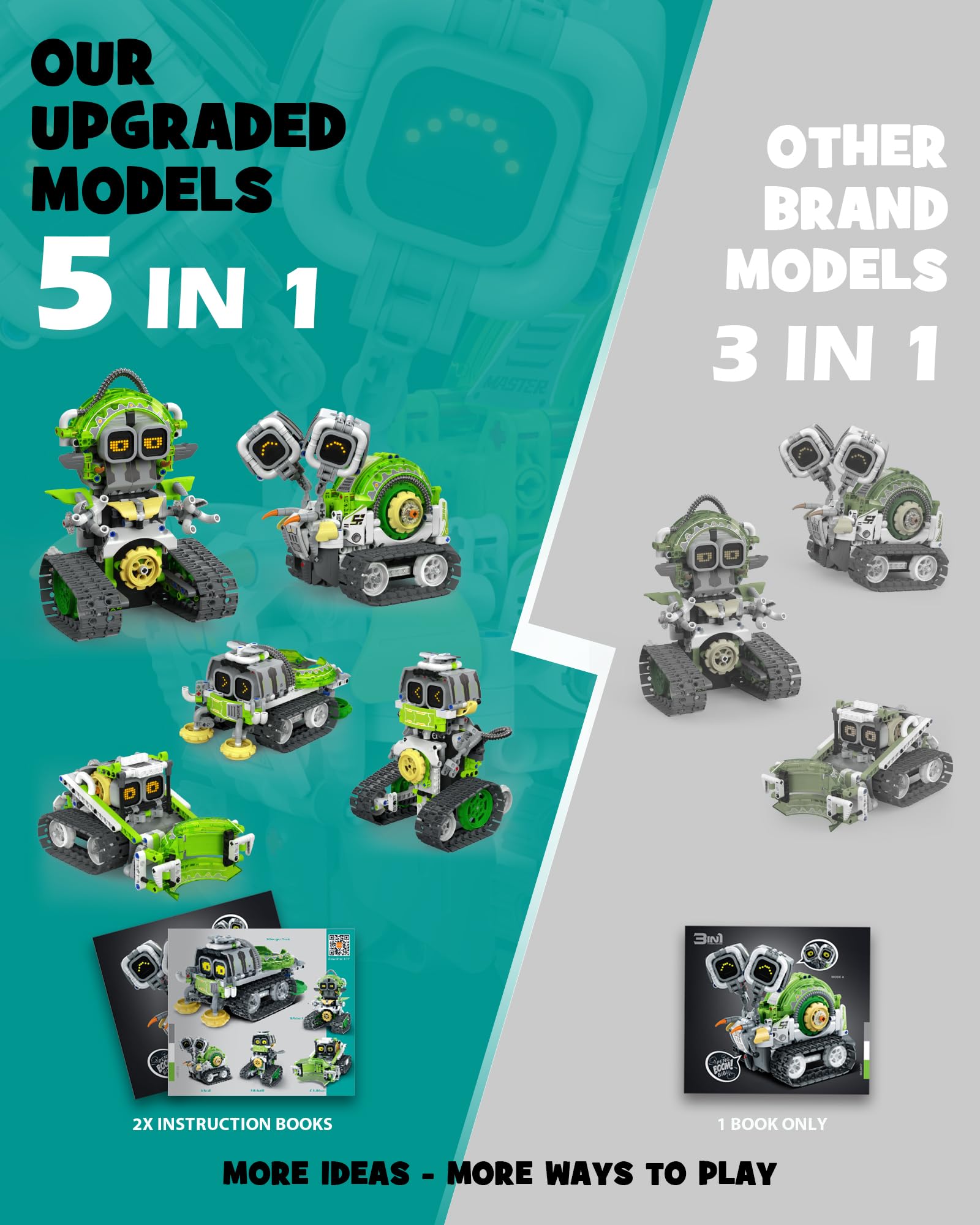 Opmind 5-i-1 STEM AI-robotbyggsats
