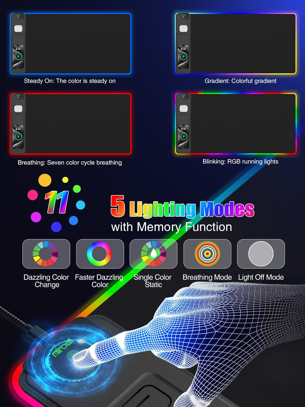 XXL RGB Gaming Mouse Pad 31.5"x15.8" Wireless Charger Phone