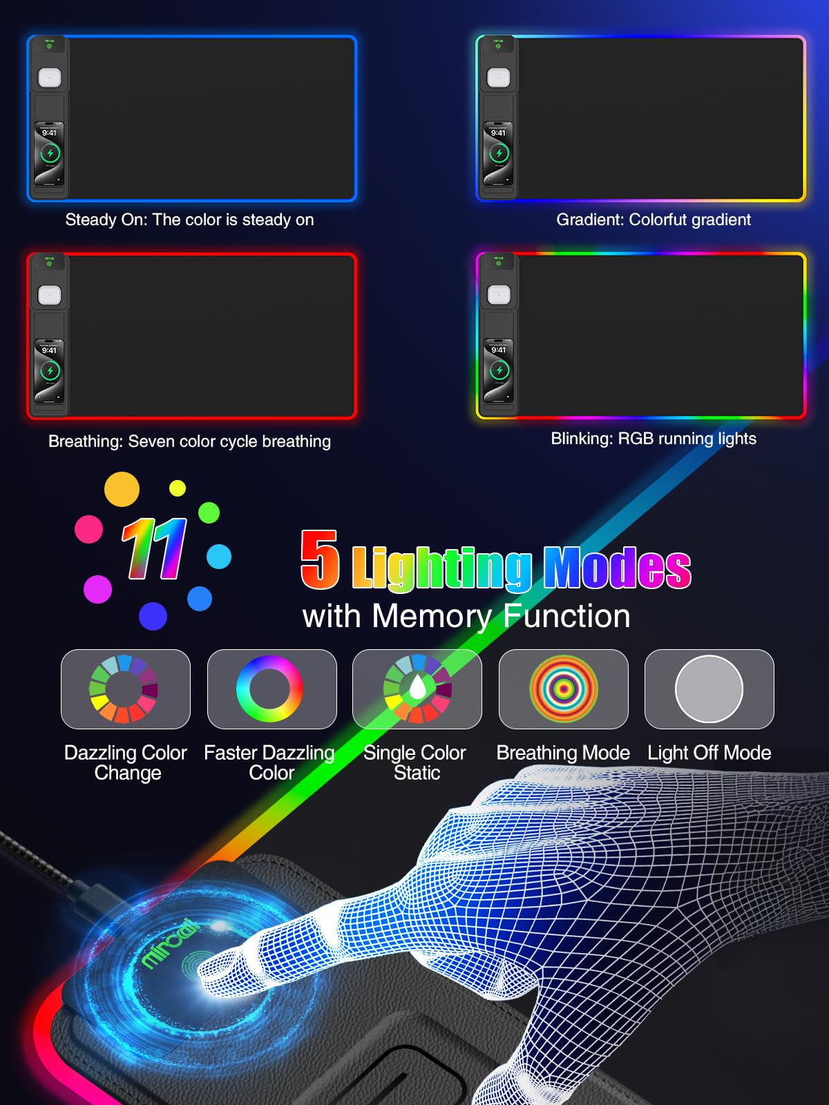XXL RGB Gaming Mouse Pad 31.5"x15.8" Wireless Charger Phone