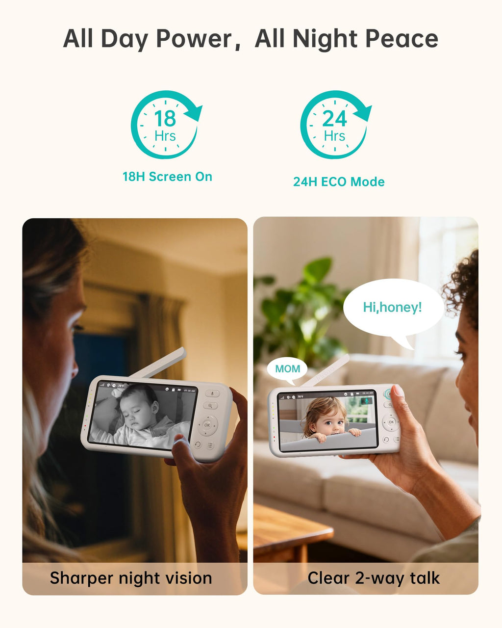 AI Ağlama Aşkarlama ilə 2K Körpə Monitoru 5.5" Ekran
