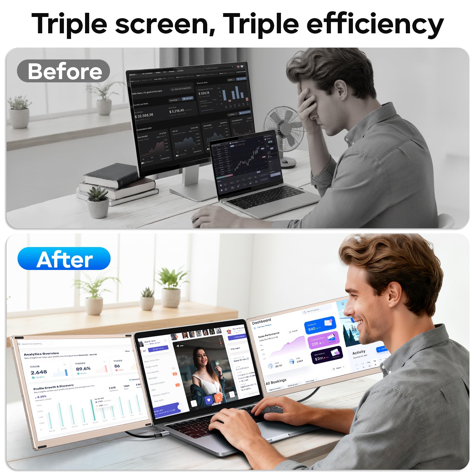 Laptop Screen Extender, 15.6'' 1080P FHD Laptop Monitor Extender with 235°Rotation Detachable Dual Monitor, Plug & Play, Triple Screen for 13"-17.3" Laptops Compatible with Mac/Wins/Android/Dex