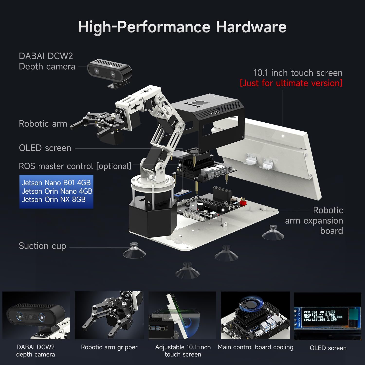6DOF Robotic Arm with 3D Vision AI Intelligence Educational
