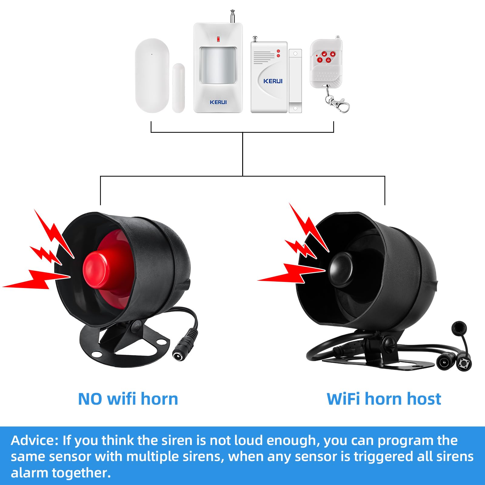 Smart WiFi Home Security Alarm System with App Alerts