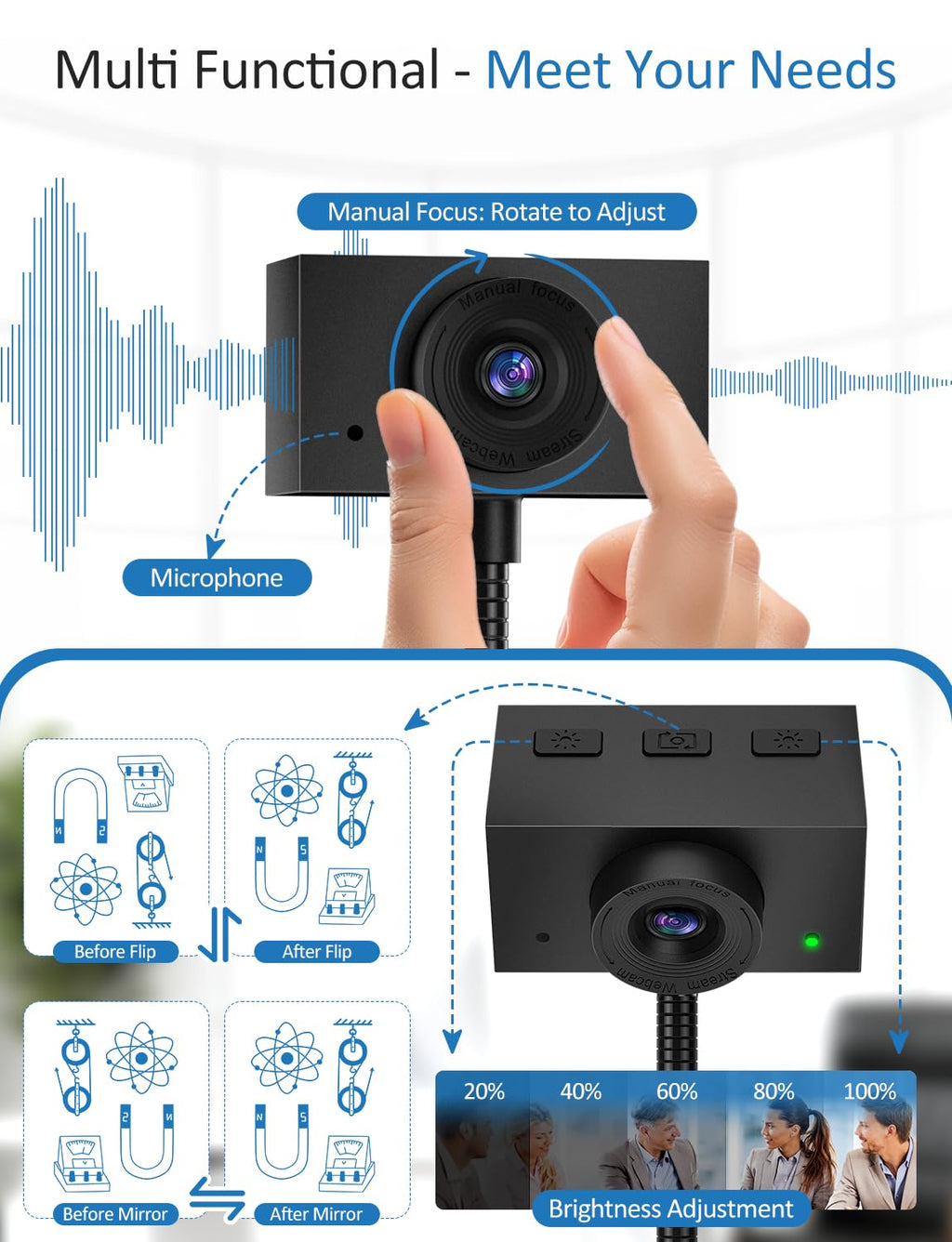 Веб-камера 1080P USB с микрофоном, ручной фокус, модель W13