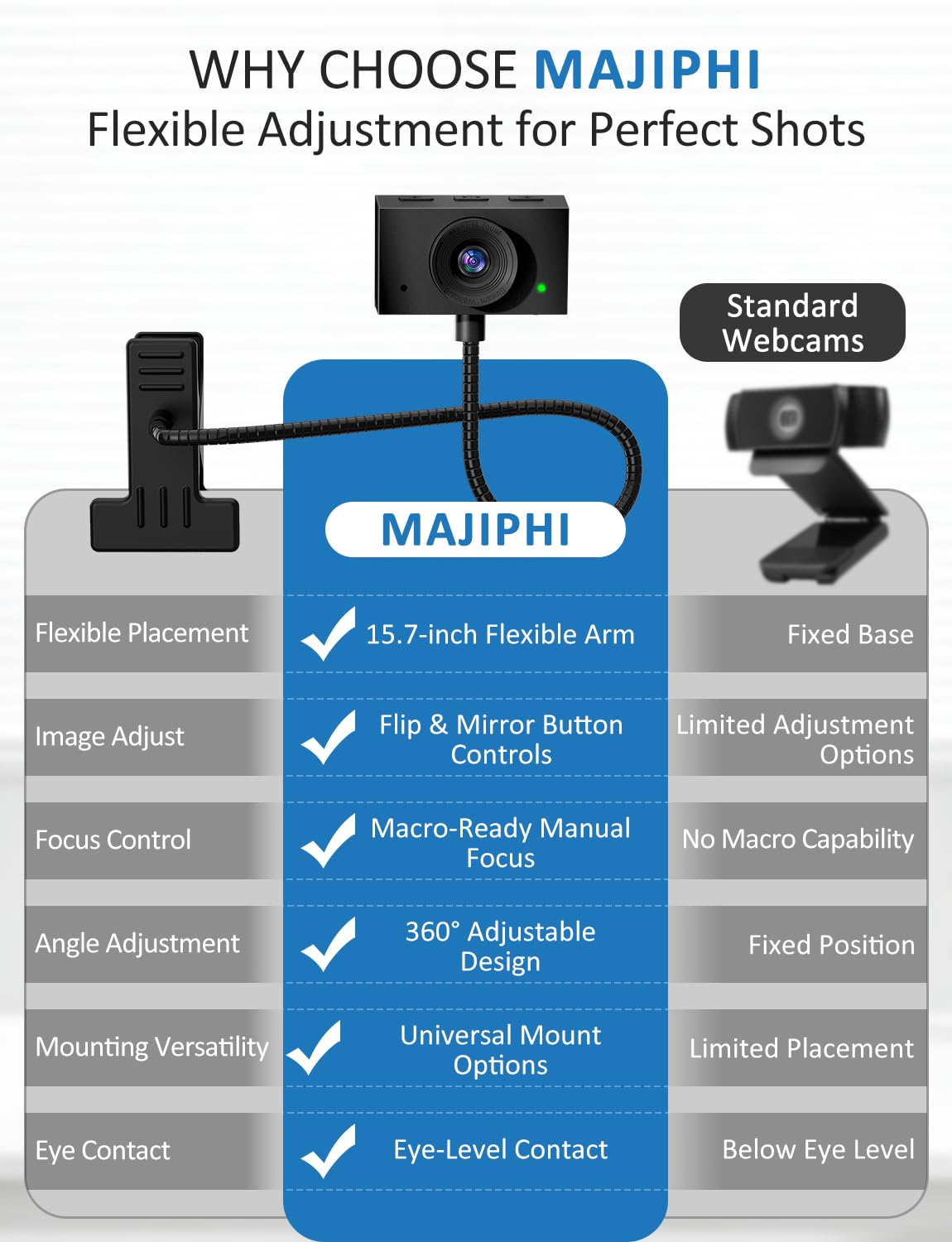 Веб-камера 1080P USB с микрофоном, ручной фокус, модель W13
