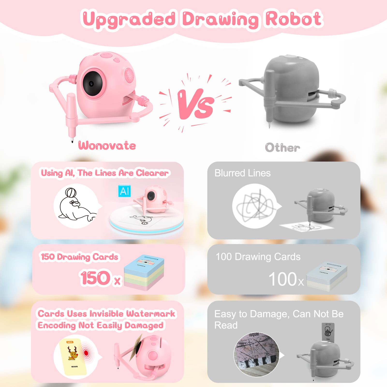Wonovate Smart Drawing Robot for Kids