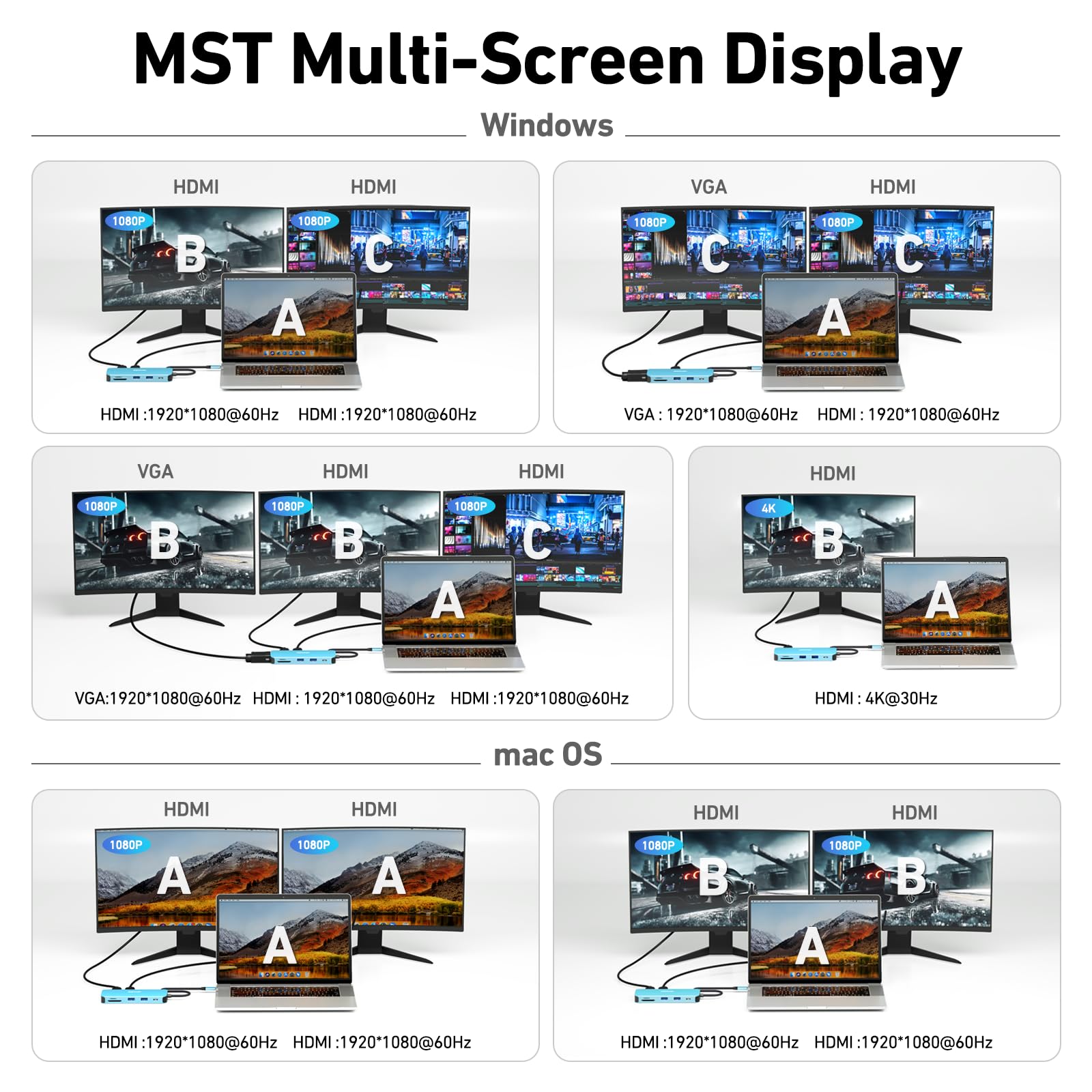 BENFEI 11-in-1 USB C Hub Triple Display Docking Station Dual HDMI, VGA, 3*USB 3.0, 1Gbps Ethernet, 100W Power Delivery, SD/TF Card Reader, 3.5mm AUX Audio Compatible with MacBook XPS Surface