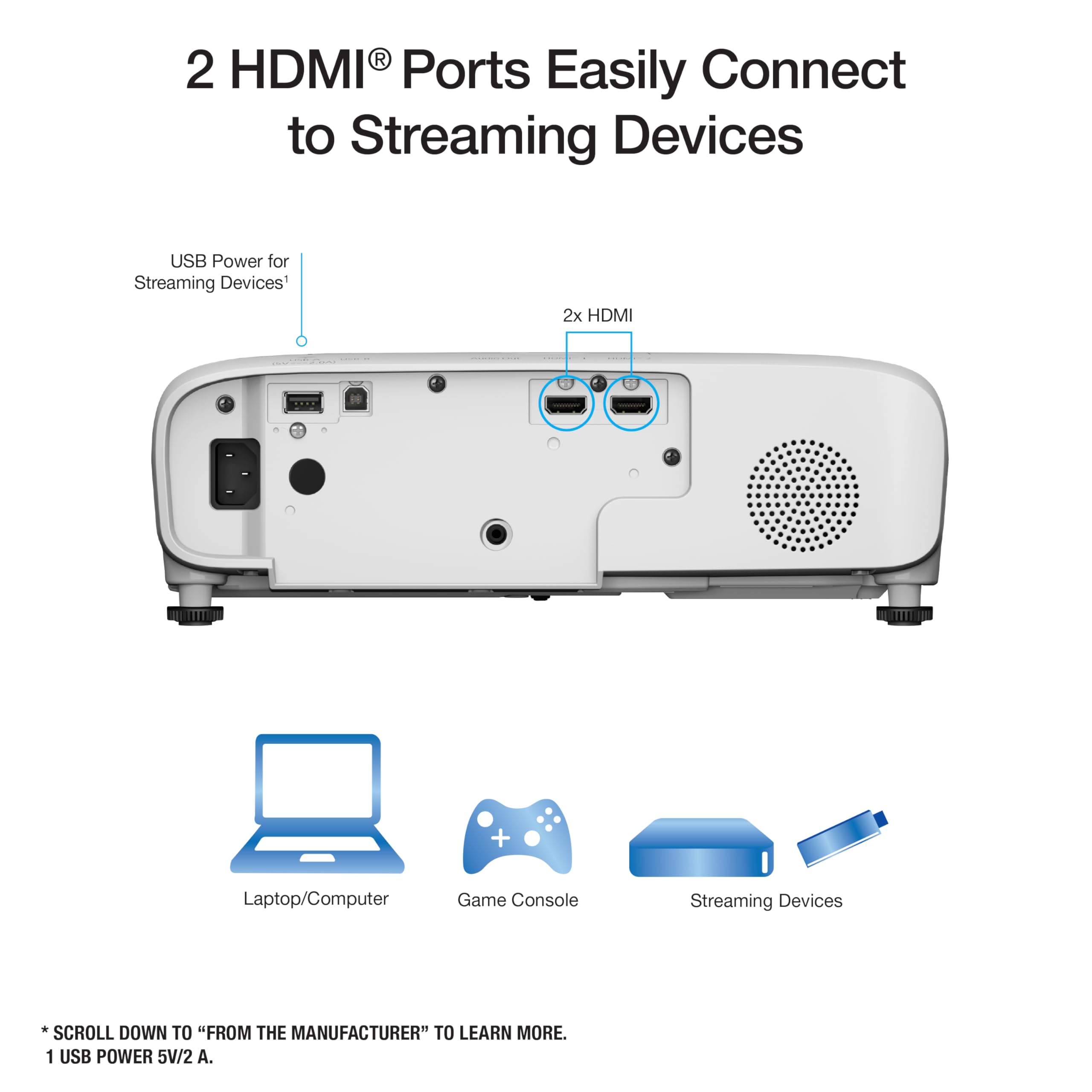 1080p Home Cinema Projector V11HB63020