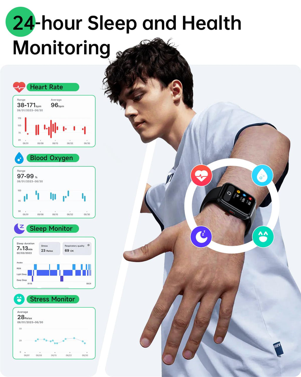 1.83" HD Alexa Smartwatch Fitness-Tracker 120+ Sport