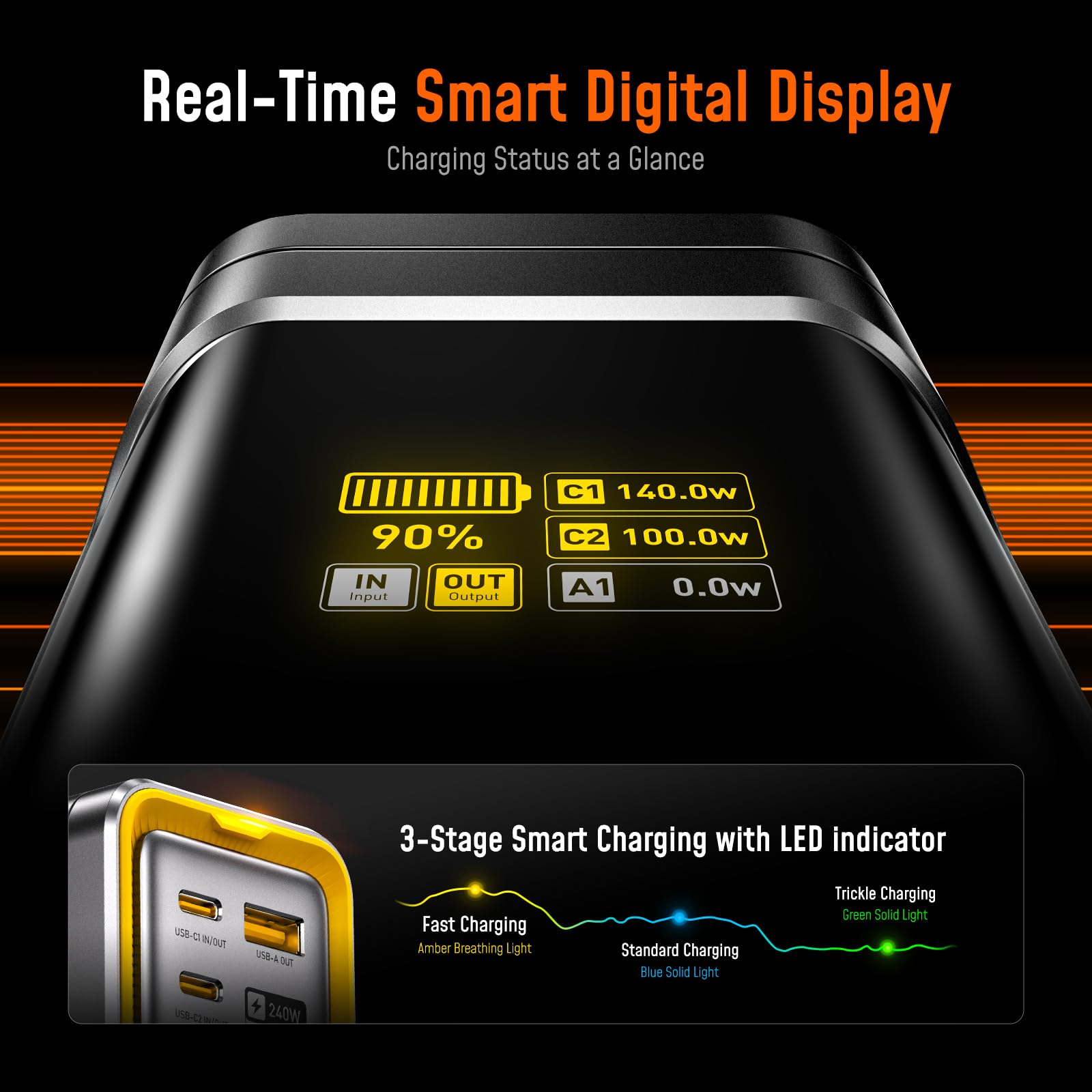 AOHI 240W Laptop Power Bank 27600mAh Portable Fast Charger (99.3wh),