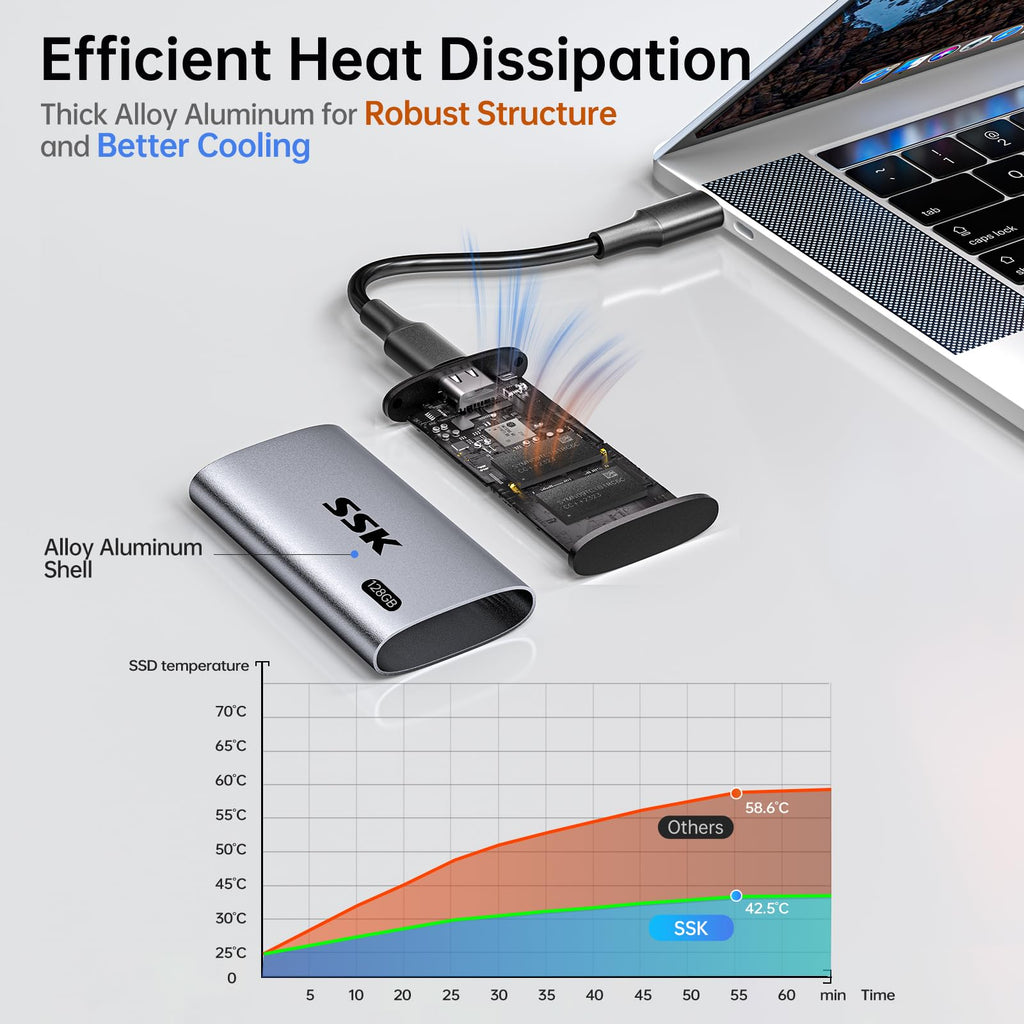 SSK 128GB SSD External Hard Drive, Portable SSD Up to 550MB/s Fast Solid State Drives, External Drive USB 3.2 Gen2 for iPhone 15/Pro, Windows, Mac, Android with LED Light, Trim, SMART Supported