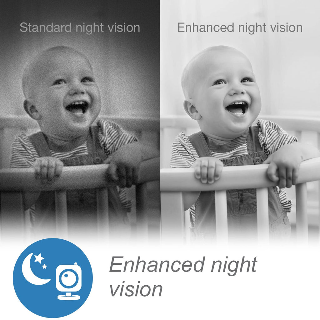 VTech Smart WiFi Baby Monitor with 2 HD Cameras