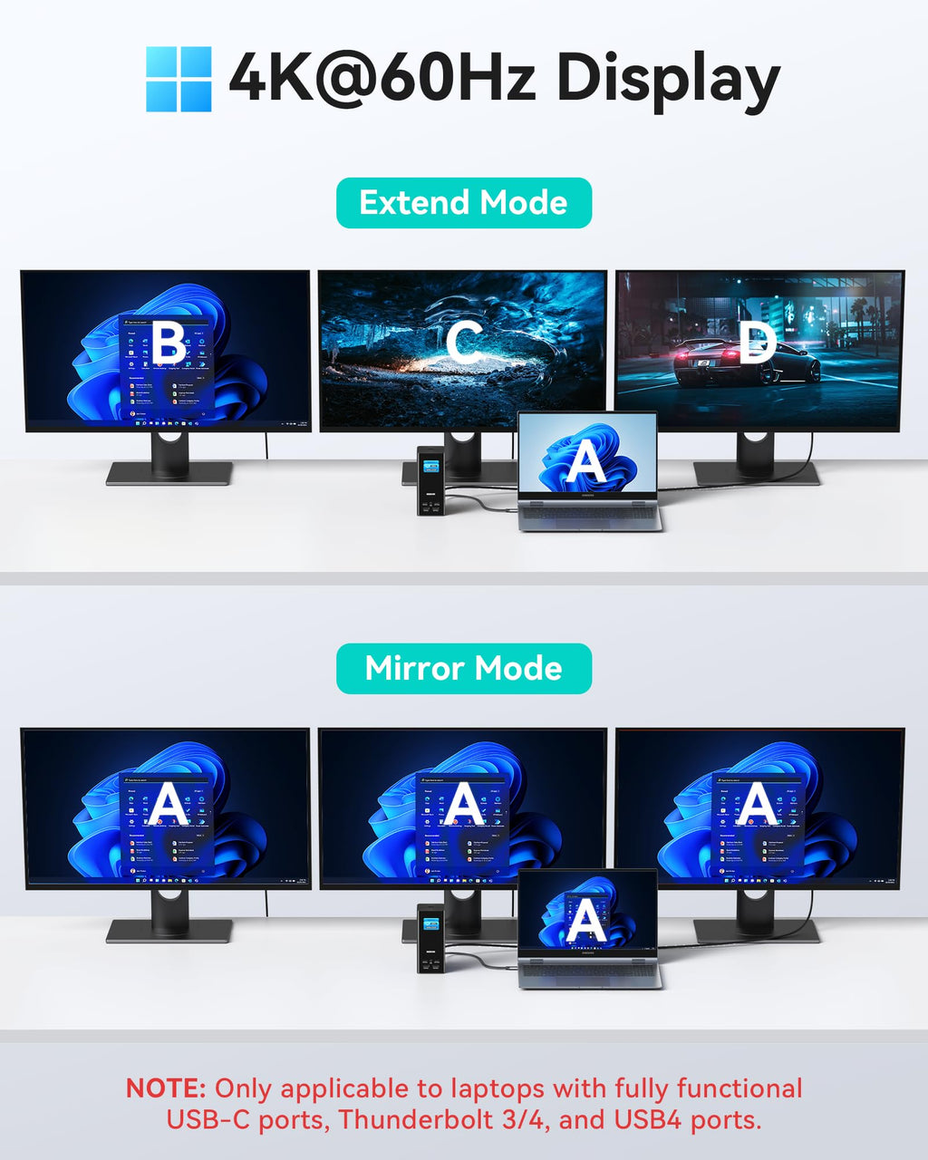Estación de Acoplamiento 3 Monitores 17-en-1 Triple 4K 60Hz