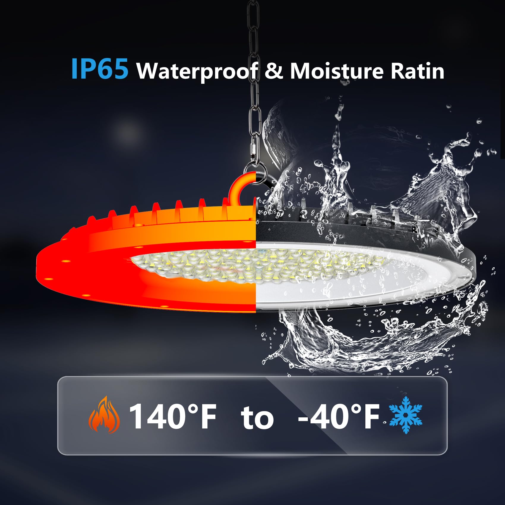 200W UFO LED High Bay Light - 30000LM Shop Lighting