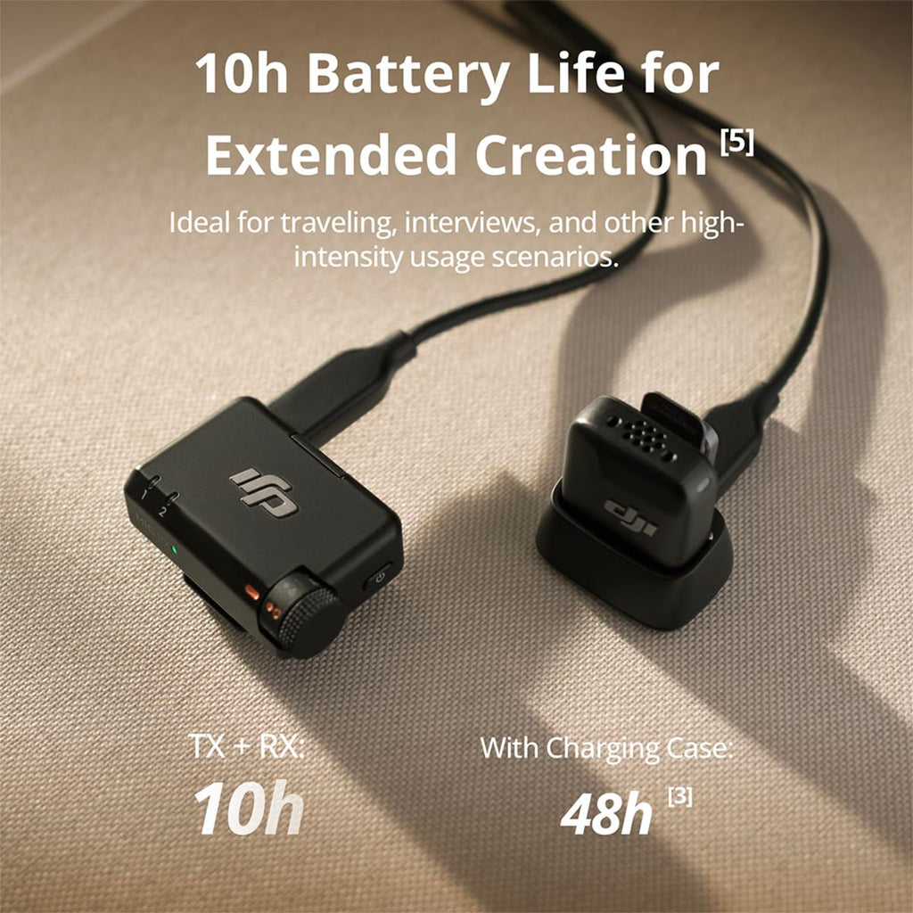 Micrófono de solapa inalámbrico Mic Mini 1TX+1RX