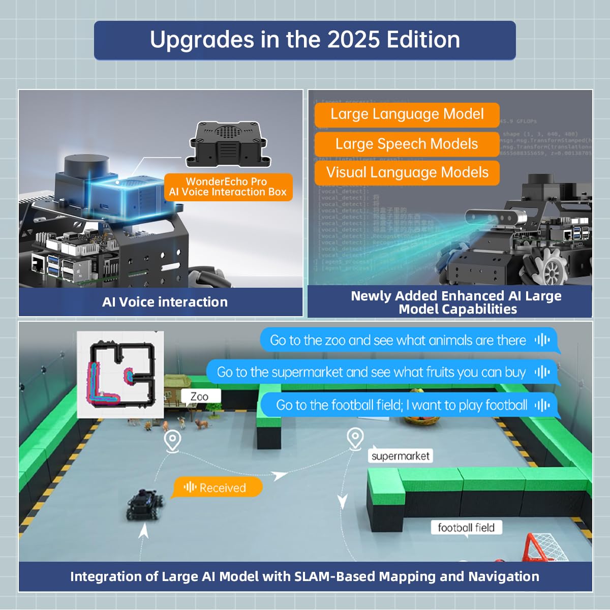 AI Robot Car with ChatGPT 3D Depth Camera Mecanum