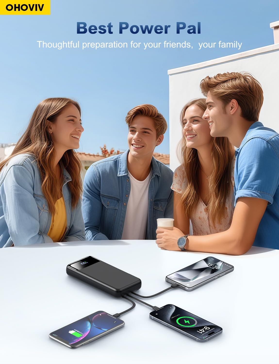 OHOVIV Portable Charger Power Bank 50000mAh Battery Pack, 22.5W Fast Charging