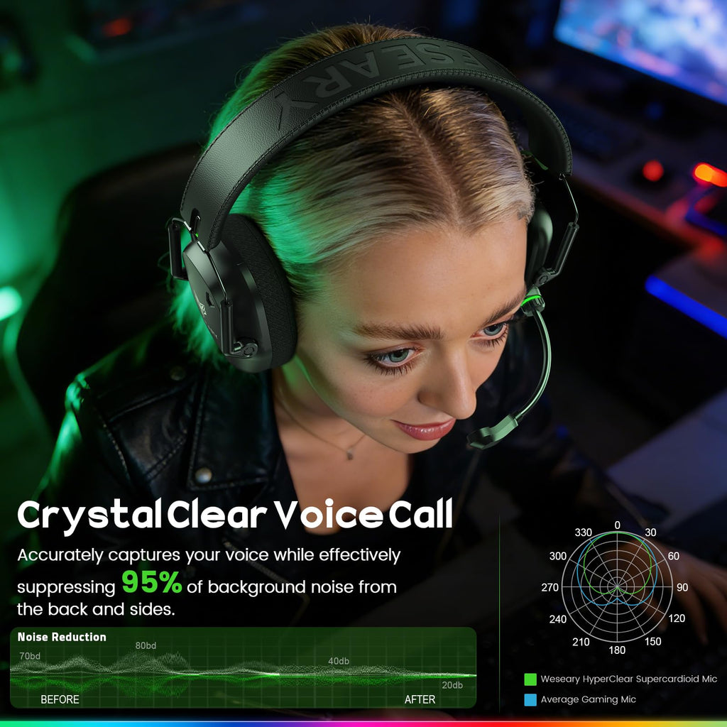 Беспроводная игровая гарнитура WESEARN WG4 с двойным режимом работы (2,4 ГГц и Bluetooth)