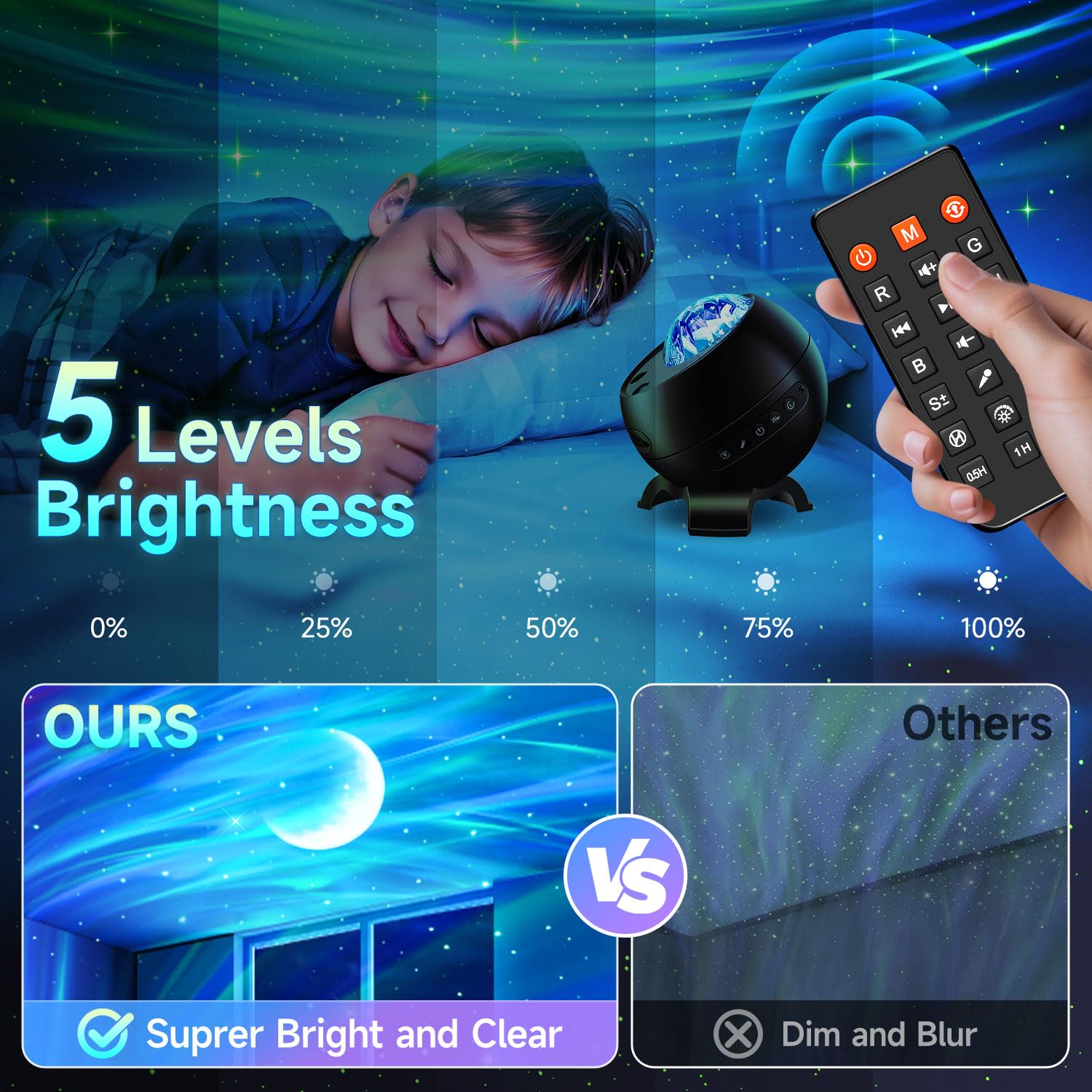 Galaxy Light Projector with 300+ Modes