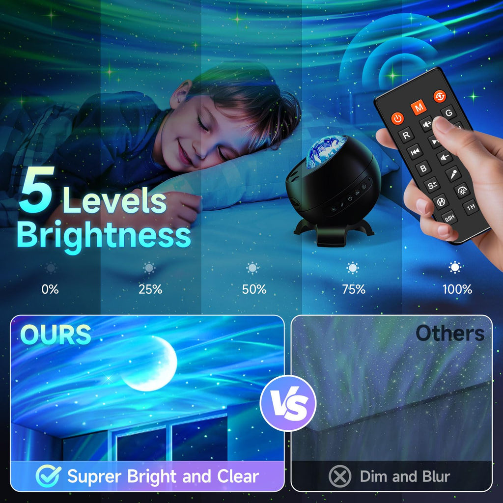 Galaxy Light Projector with 300+ Modes