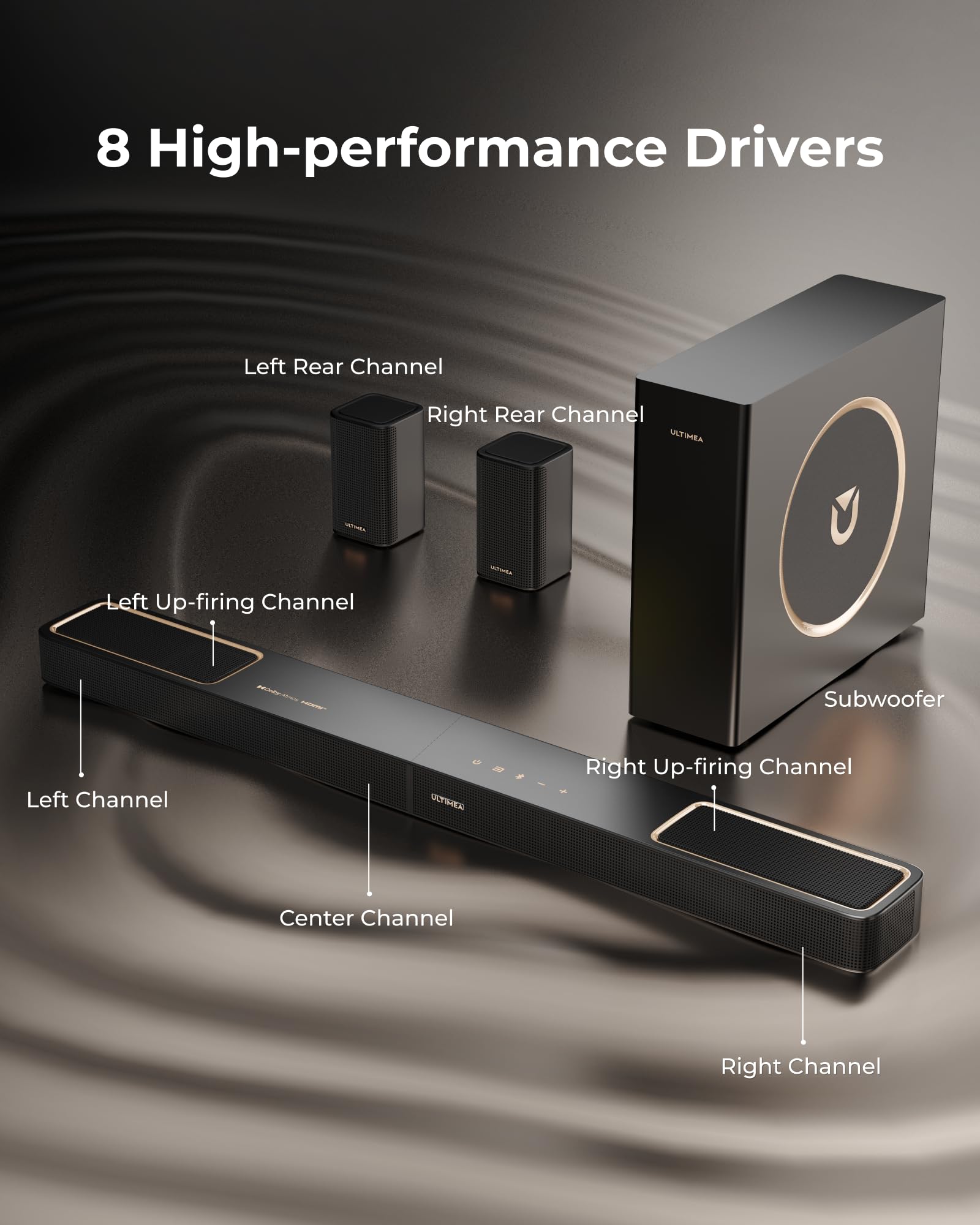 Sistema de Barra de Sonido 5.1.2ch Dolby Atmos con