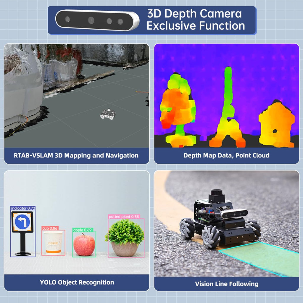 AI Robot Car with ChatGPT 3D Depth Camera Mecanum
