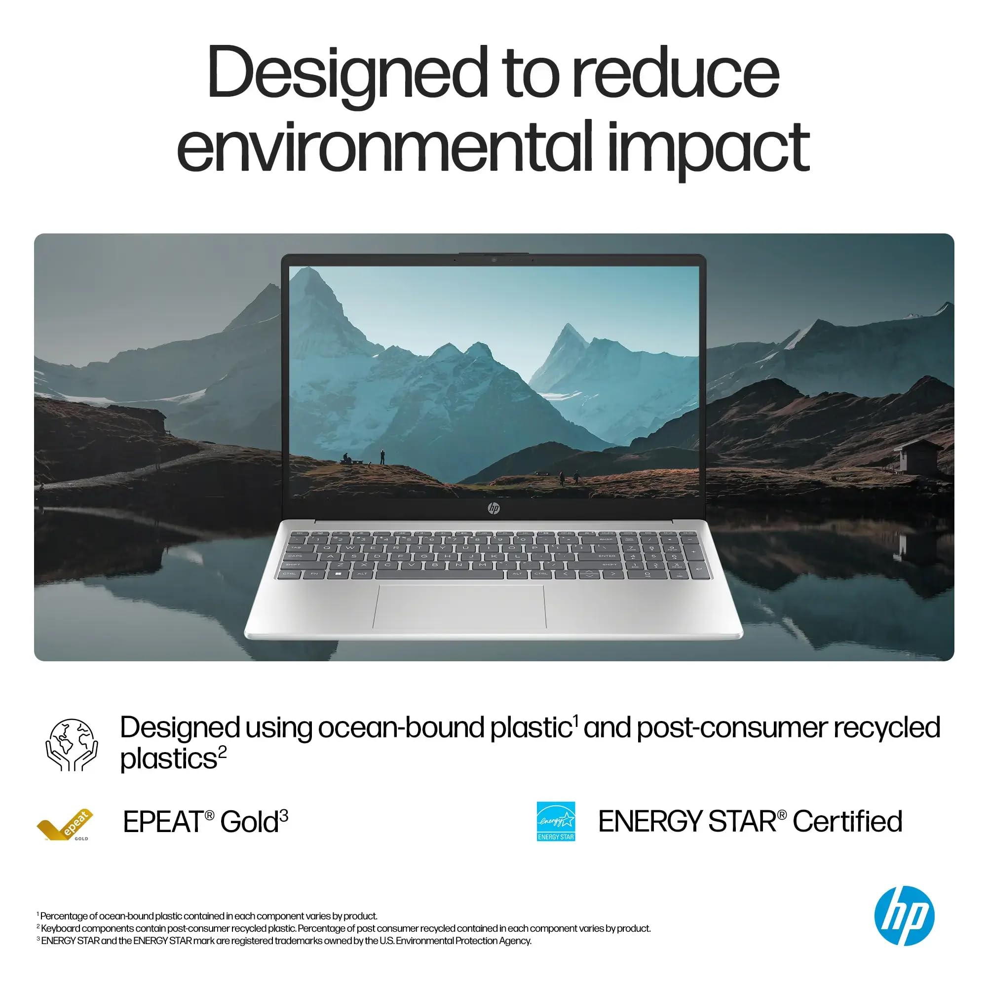 HP 15.6" Сенсорный бизнес-ноутбук Core i3-1215U 8 ГБ
